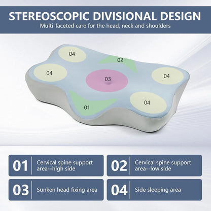 Orthopedic Latex Neck Pillow Slow Reboun